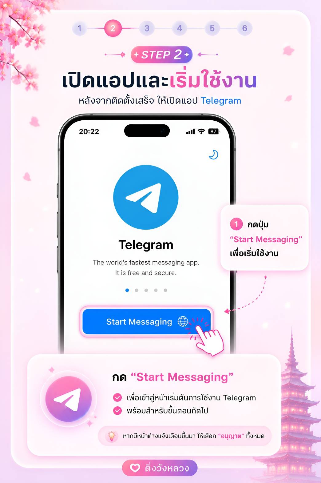 ขั้นตอนที่ 2 กดเริ่มต้นใช้งาน Telegram