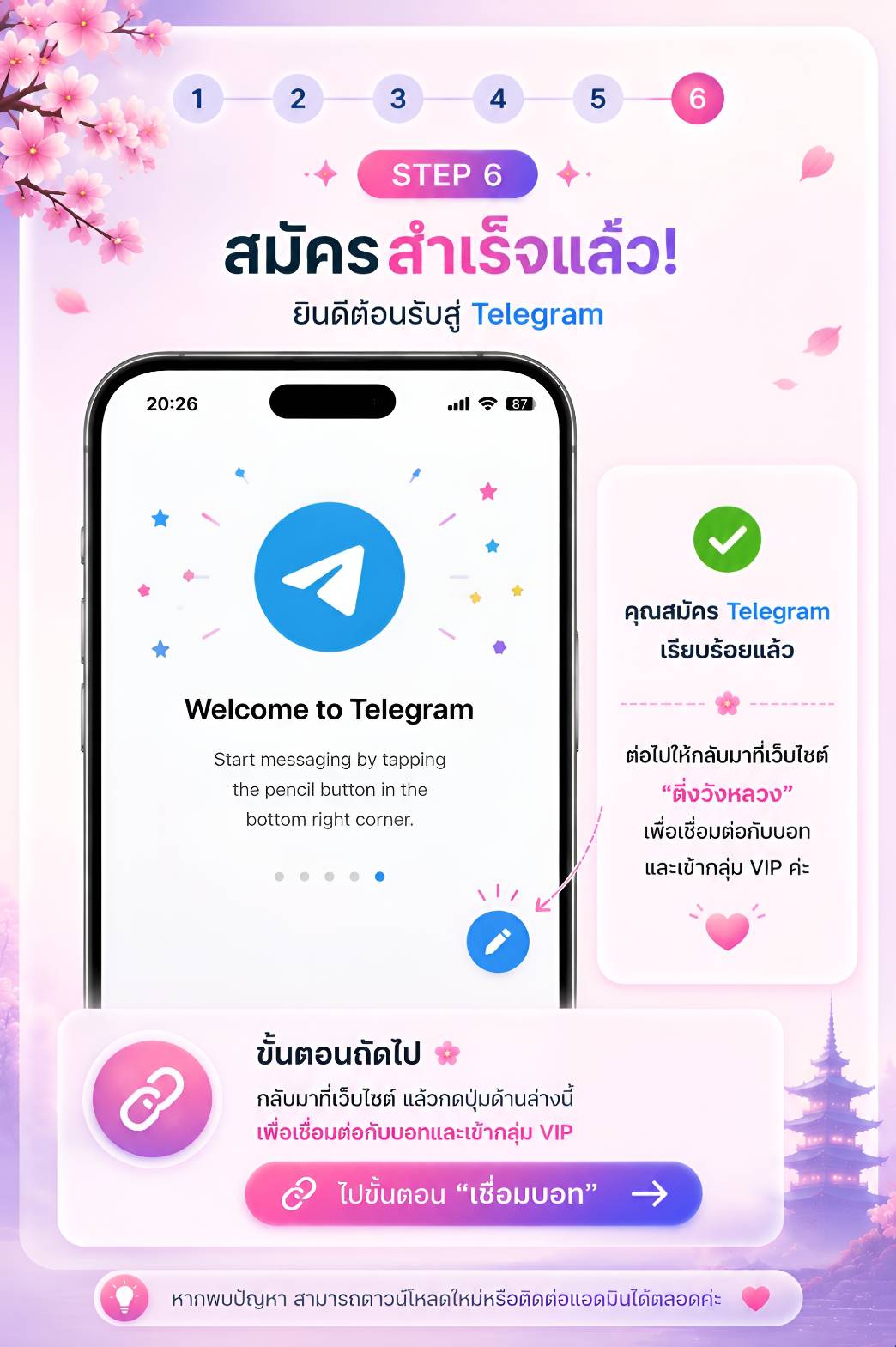 ขั้นตอนที่ 6 สมัคร Telegram สำเร็จ